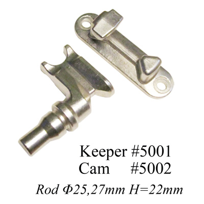 Click to view detail